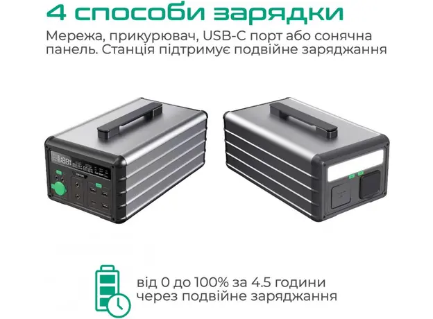 Зарядная станция Zendure SuperBase 1000M ZDSB1000M-gy-eu - зображення 11