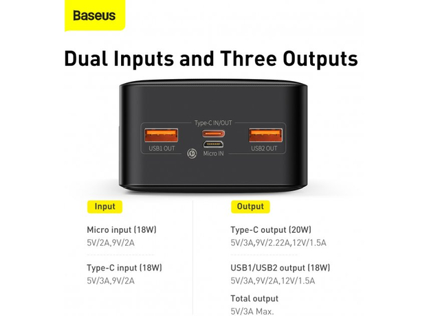 Baseus Bipow Digital Display 20W 30000mAh Black PPBD050401 - изображение 12 Baseus Bipow Digital Display 20W 30000mAh Black PPBD050401 - изображение 12