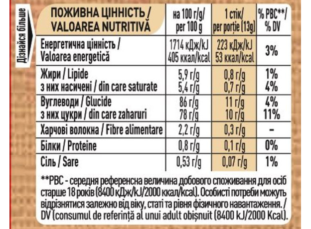 NESCAFE 3-в-1 Ultra Creamy в стиках 20 шт (7613036116145) - изображение 3 NESCAFE 3-в-1 Ultra Creamy в стиках 20 шт (7613036116145) - изображение 3