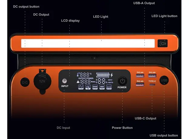 Зарядная станция CTECHi GT500 / 500W / 220V / 518Wh - изображение 7