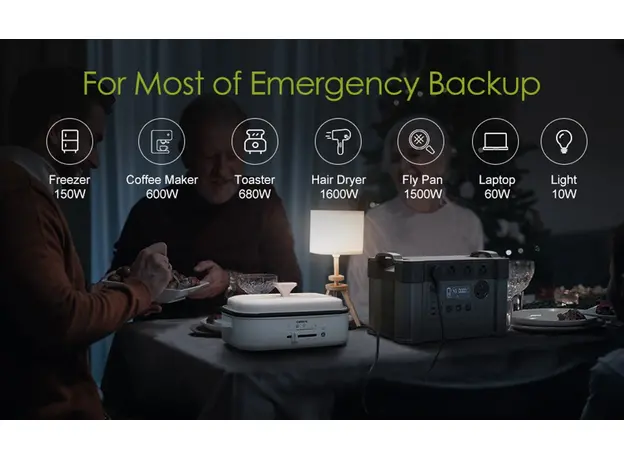 Зарядная станция Allpowers S2000 Pro ﻿(AP-SS-009-PRO) - изображение 7