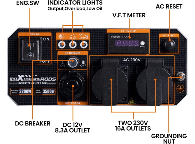 Генератор Maxpeedingrods MXR4500i - изображение 4 Генератор Maxpeedingrods MXR4500i - изображение 4
