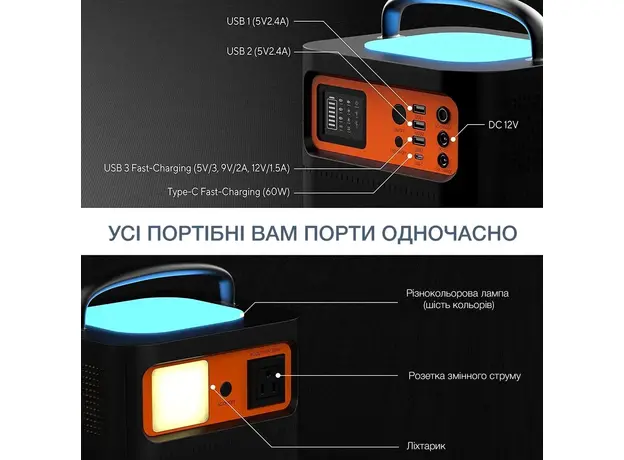 Tig Fox T500 540wh - изображение 3