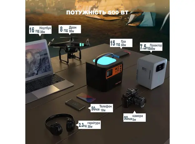 Tig Fox T500 540wh - изображение 5