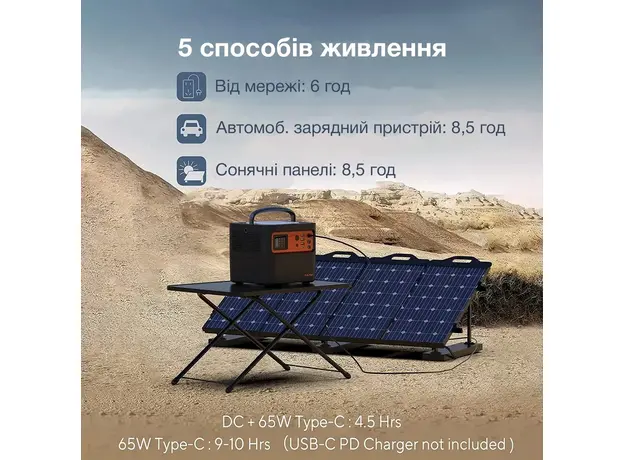 Tig Fox T500 540wh - изображение 7