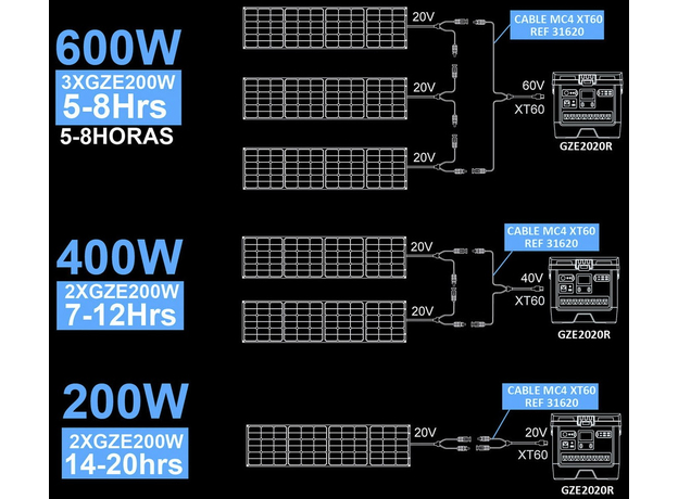 Зарядная станция Genergy GZE2020R - изображение 6 Зарядная станция Genergy GZE2020R - изображение 6