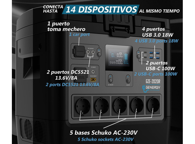 Зарядная станция Genergy GZE2020R - изображение 7 Зарядная станция Genergy GZE2020R - изображение 7