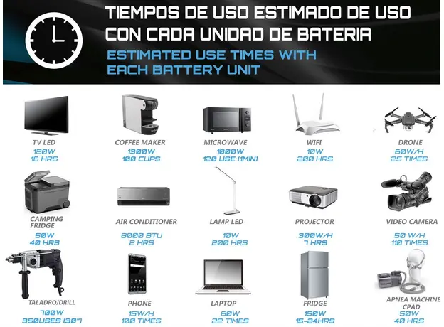 Зарядная станция Genergy GZE2020R - изображение 9