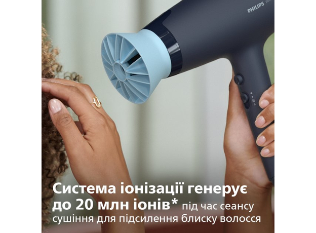Фен PHILIPS 3000 Series BHD360/20 - изображение 11 Фен PHILIPS 3000 Series BHD360/20 - изображение 11