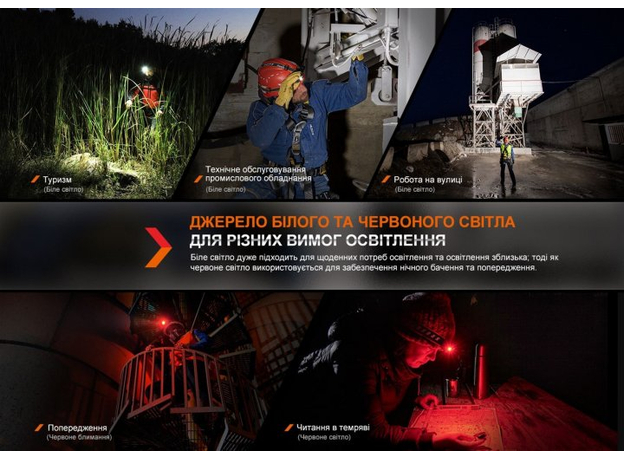 Мультифонарь Fenix HM61R V2.0 (HM61RV20) - изображение 6 Мультифонарь Fenix HM61R V2.0 (HM61RV20) - изображение 6