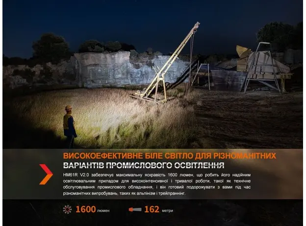 Мультифонарь Fenix HM61R V2.0 (HM61RV20) - изображение 7