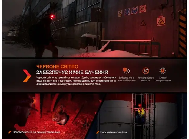 Мультифонарь Fenix HM61R V2.0 (HM61RV20) - изображение 8