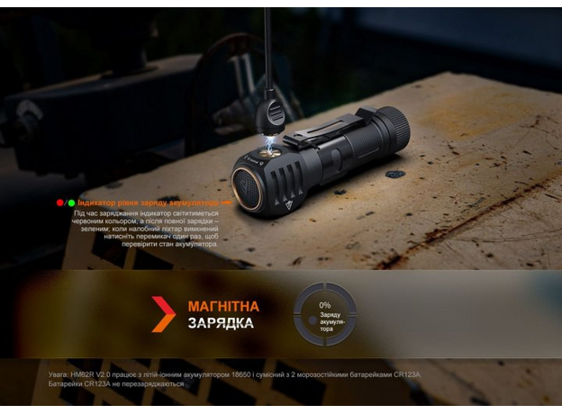 Мультифонарь Fenix HM61R V2.0 (HM61RV20) - изображение 9 Мультифонарь Fenix HM61R V2.0 (HM61RV20) - изображение 9