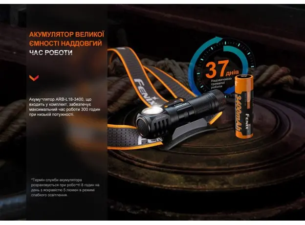 Мультифонарь Fenix HM61R V2.0 (HM61RV20) - изображение 11