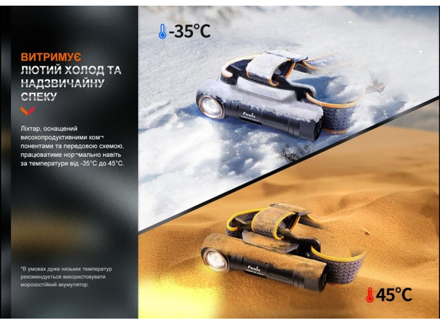 Мультифонарь Fenix HM61R V2.0 (HM61RV20) - изображение 16 Мультифонарь Fenix HM61R V2.0 (HM61RV20) - изображение 16