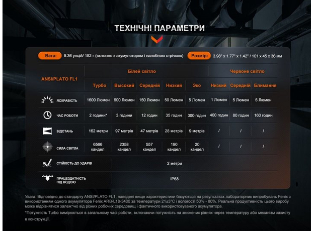 Мультифонарь Fenix HM61R V2.0 (HM61RV20) - изображение 17 Мультифонарь Fenix HM61R V2.0 (HM61RV20) - изображение 17