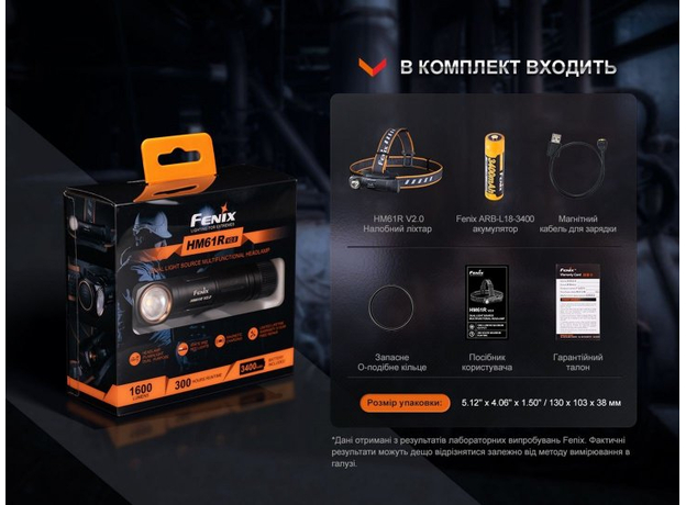 Мультифонарь Fenix HM61R V2.0 (HM61RV20) - изображение 19 Мультифонарь Fenix HM61R V2.0 (HM61RV20) - изображение 19