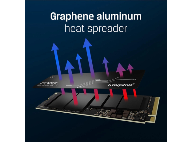 Kingston SSD KC3000 1TB M.2 (SKC3000S/1024G) - изображение 9 Kingston SSD KC3000 1TB M.2 (SKC3000S/1024G) - изображение 9