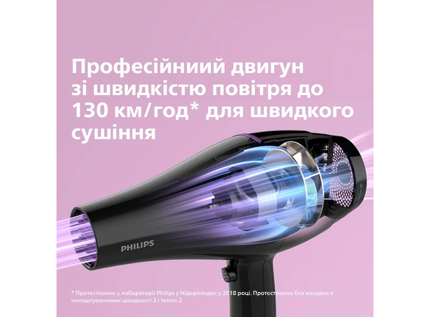 Фен PHILIPS DryCare Pro BHD274/00 2200W 2x IONIC - изображение 5 Фен PHILIPS DryCare Pro BHD274/00 2200W 2x IONIC - изображение 5