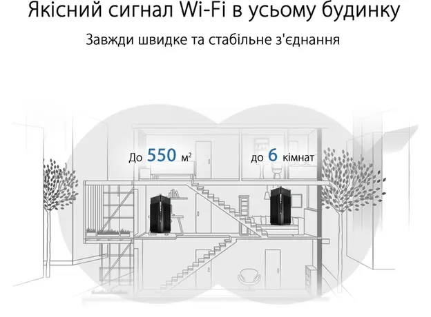 Asus ZenWiFi Pro XT12 1-pack - изображение 3