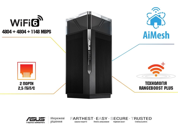 Asus ZenWiFi Pro XT12 1-pack - изображение 6 Asus ZenWiFi Pro XT12 1-pack - изображение 6