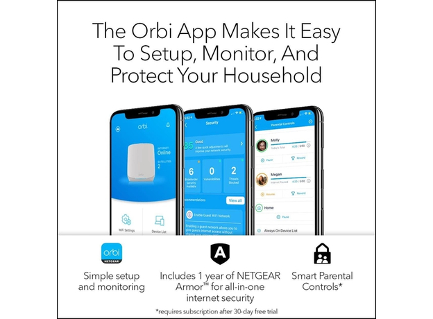 Netgear Orbi WiFi 6 RBK762S (2-Pack) - изображение 2 Netgear Orbi WiFi 6 RBK762S (2-Pack) - изображение 2