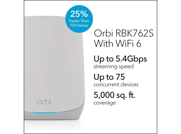 Netgear Orbi WiFi 6 RBK762S (2-Pack) - изображение 3