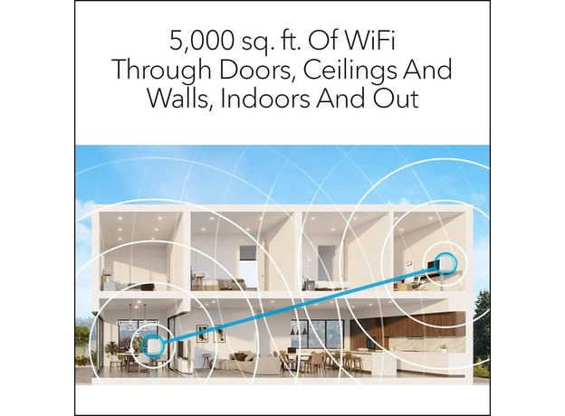 Netgear Orbi WiFi 6 RBK762S (2-Pack) - изображение 5 Netgear Orbi WiFi 6 RBK762S (2-Pack) - изображение 5