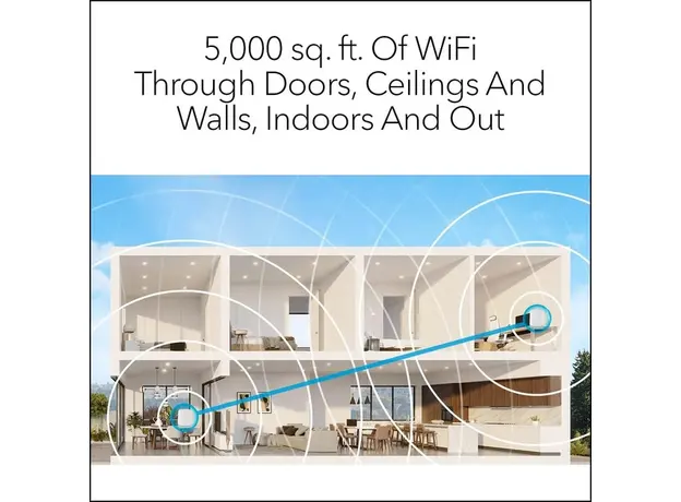 Netgear Orbi WiFi 6 RBK762S (2-Pack) - изображение 5
