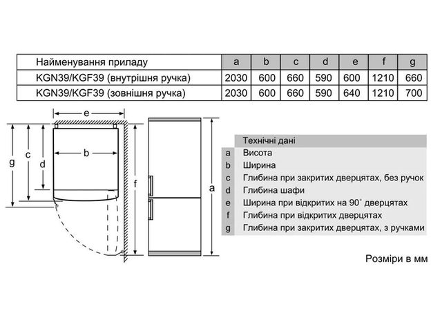 Двухкамерный холодильник BOSCH KGN39VL316 - изображение 8