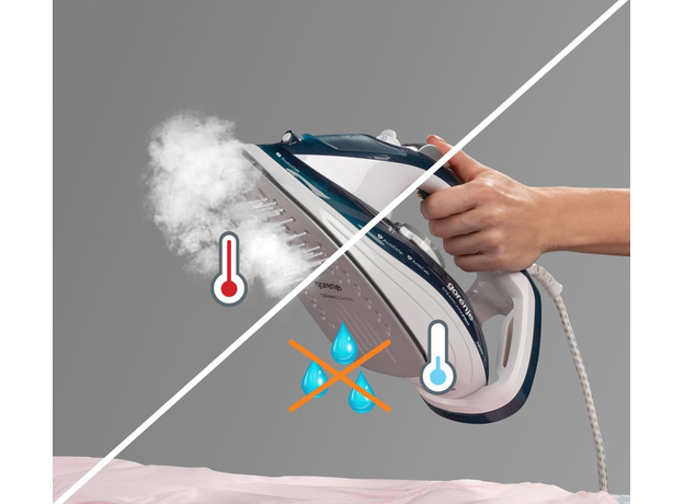 Утюг Gorenje HL-8001 (SIH2800TQC) - изображение 11 Утюг Gorenje HL-8001 (SIH2800TQC) - изображение 11