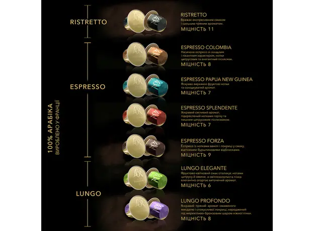 Набор кофе в капсулах L’OR Ristretto 10 упаковок x 10 шт (100 капсул) совместимы с Nespresso 100% Арабика (8711000891650) - изображение 7