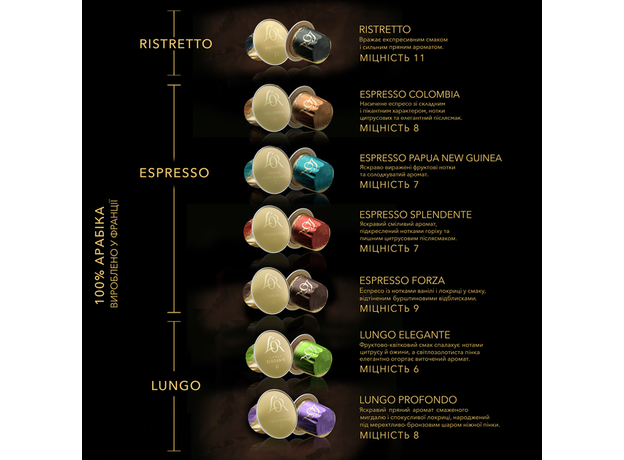 Набор кофе в капсулах L’OR Espresso Forza 10 упаковок x 10 шт (100 капсул) совместимы с Nespresso 100% Арабика (8711000360163) - изображение 7 Набор кофе в капсулах L’OR Espresso Forza 10 упаковок x 10 шт (100 капсул) совместимы с Nespresso 100% Арабика (8711000360163) - изображение 7