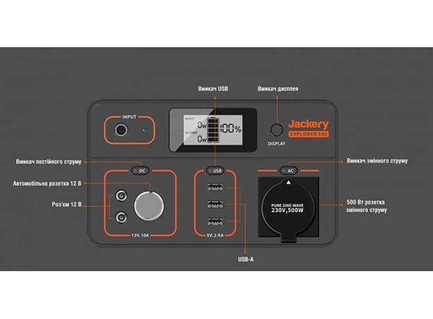 Зарядная станция Jackery Explorer 500 - изображение 6 Зарядная станция Jackery Explorer 500 - изображение 6