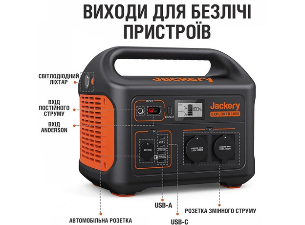 Зарядная станция Jackery Explorer 1000 - изображение 6 Зарядная станция Jackery Explorer 1000 - изображение 6