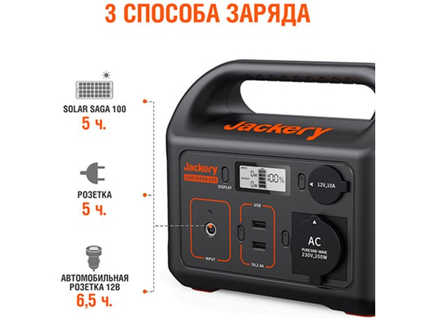 Зарядная станция Jackery Explorer 240Wh 200W Black/Orange - изображение 8 Зарядная станция Jackery Explorer 240Wh 200W Black/Orange - изображение 8