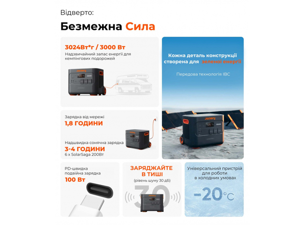Зарядная станция Jackery Explorer 3000 Pro (70-3000-EUOR01) - изображение 18 Зарядная станция Jackery Explorer 3000 Pro (70-3000-EUOR01) - изображение 18