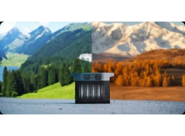 EcoFlow Delta 2 1024Wh 284000mAh 1800W 220V Cn (ZMR330-CN) KR-переходник для Eu в комплекте - изображение 9