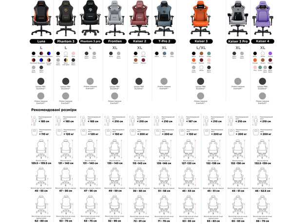 Ігрове крісло Anda Seat Phantom 3 Size L Black (AD18Y-06-B-PV/C-B01) - зображення 13 Ігрове крісло Anda Seat Phantom 3 Size L Black (AD18Y-06-B-PV/C-B01) - зображення 13