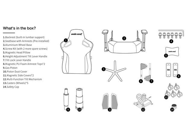 Кресло игровое Anda Seat Kaiser 3 Size XL White (AD12YDC-XL-01-W-PVC) - изображение 16