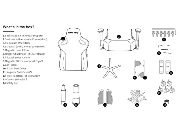 Кресло игровое Anda Seat Kaiser 3 Size XL White (AD12YDC-XL-01-W-PVC) - изображение 16