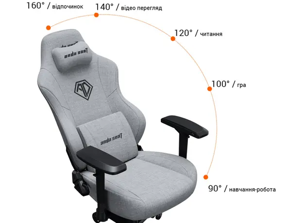Кресло игровое Anda Seat Phantom 3 Pro Size L Grey Fabric (AD18YC-06-G-F) - изображение 5