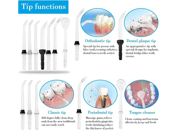 Ирригатор PECHAM Professional (6902018567809) - изображение 8
