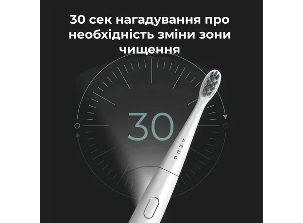 Электрическая зубная щетка AENO DB7 - изображение 9