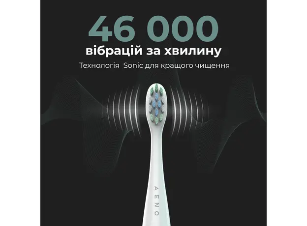 Электрическая зубная щетка AENO DB1S - изображение 8