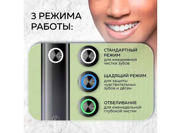 Электрическая зубная щетка Xiaomi Enchen Aurora T2 - изображение 3