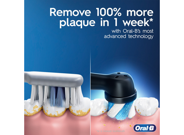 Электрическая зубная щетка ORAL-B BRAUN iO 4 Lavender (4210201437925) - зображення 15 Электрическая зубная щетка ORAL-B BRAUN iO 4 Lavender (4210201437925) - зображення 15