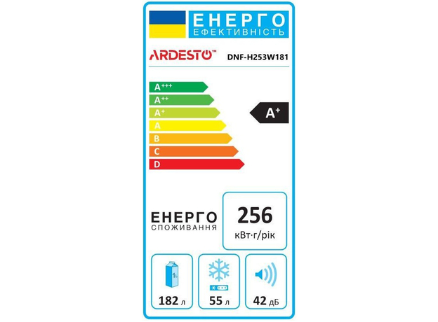 Двухкамерный холодильник ARDESTO DNF-H253W181 - изображение 3