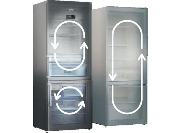 Двухкамерный холодильник BEKO RCNA406E35ZXB - изображение 10