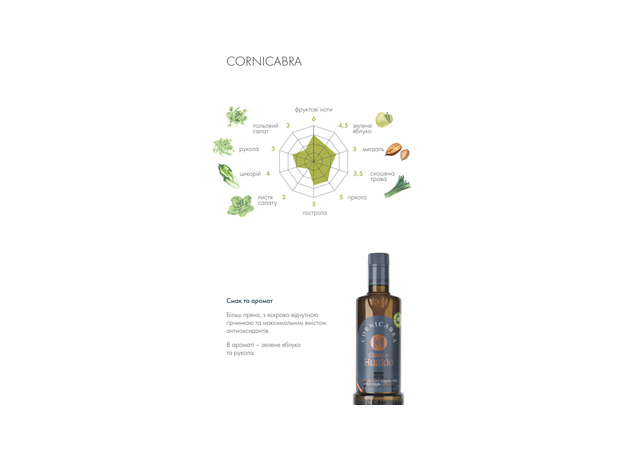 Масло оливковое Casas de Hualdo Корникабра Extra Virgin 500 мл (8437011668035) - изображение 6